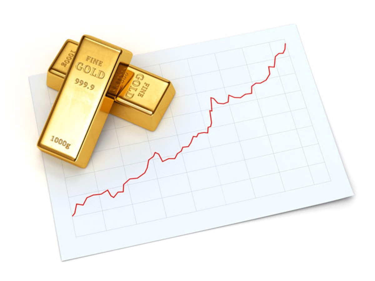investing in gold is good or bad